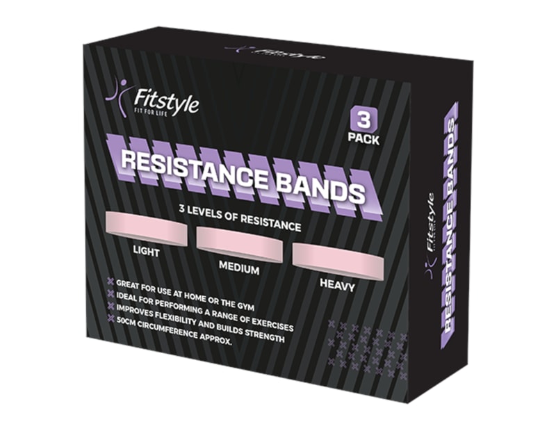 Wholesale Resistance Bands