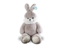 Giant Easter Plush Bunny 1.45m PDQ